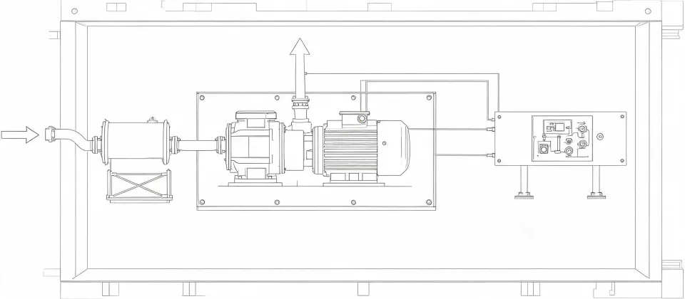 Schematic of a rotary vane vacuum pump skid with inlet, exhaust and controls